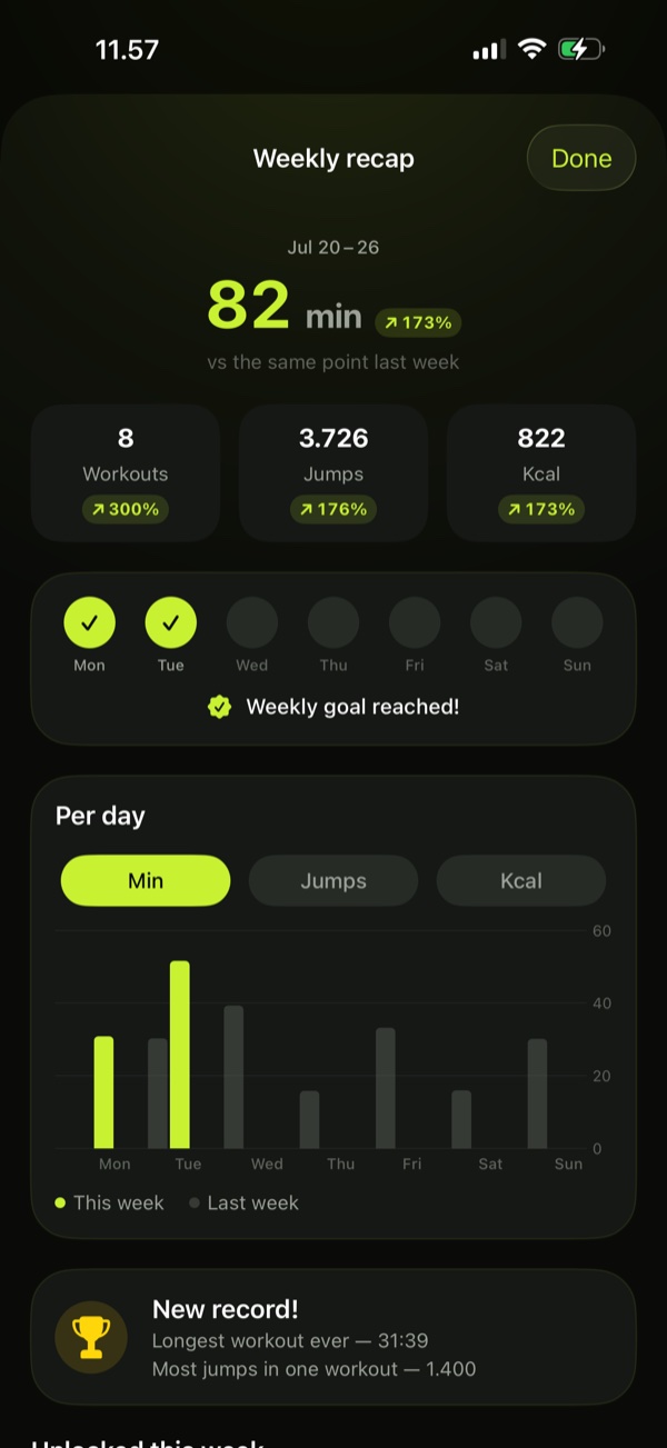 RopeFlow weekly recap with minutes compared to last week and weekly goal
