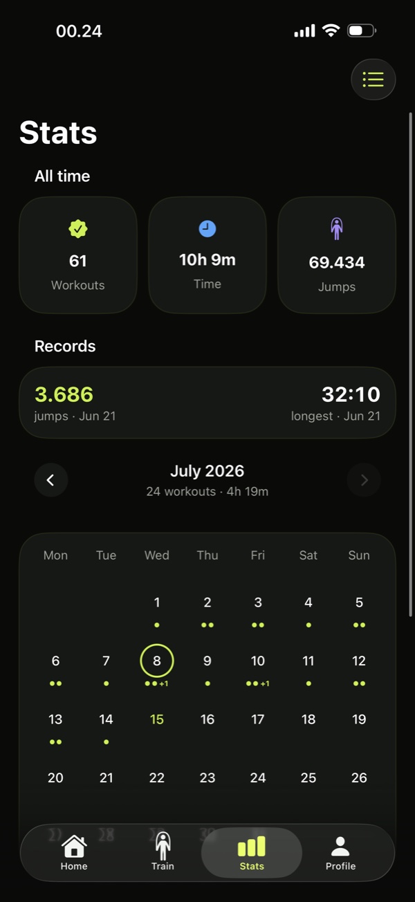 RopeFlow stats screen with all-time totals, personal records and training calendar